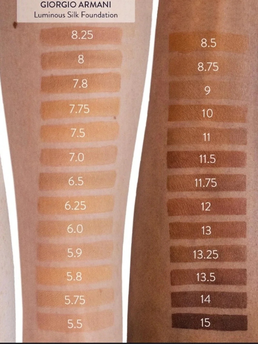 Giorgio Armani Lip Maestro Set & Foundation Sample